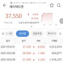 주식회사에이텍 이미지