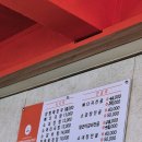 백릉로 | [내돈내산] 속 풀러 갔다가 소주 생각나는 맛, 조촌동 양평해장국 뼈해장국 솔직후기