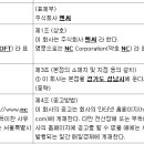 주식회사 엔씨(NC)