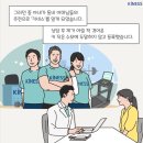 키네스실제후기156cm에서 176cm로 키 20cm성장!!!