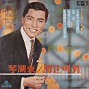 밀회 / 금호동 (1964) 이미지