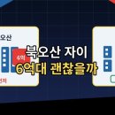 북오산자이 드포레 분양가 오산에서 이 가격 괜찮을까