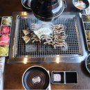 풍천관(동촌유원지점)
