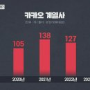 카카오골프 이미지