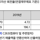 선주문구사 이미지
