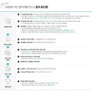 간호조무사 전문자격 이미지