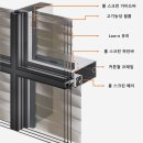 녹색엔지니어링