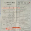 사인스토아