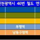 윤성아파트(인항고교)(37011) 네이버블로그