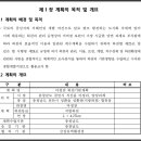 마정천 이미지