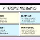 주식회사 케이의미 이미지