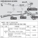 [춘천]`남춘천IC' 통하면 `싸고 빠르게' 간다 이미지