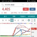 아시아나에어포트㈜ 이미지