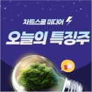 (주)대양금속 - 수소 이미지