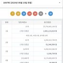 오창돼지토토 이미지