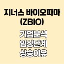 제나스 | 지너스 바이오파마(ZBIO) 기업분석｜임상 단계·파이프라인·주가 급등 이유 정리