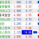 크로바통신 이미지