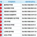 진송관광호텔 | 장흥 물축제 일정·주차·초대가수 라인업·포켓몬고·살수대첩 물싸움·숙소·맛집 총정리