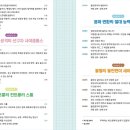 주식회사매그니토 티스토리