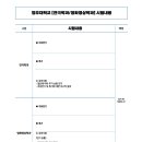 빈액팅뮤지컬연기학원 이미지