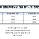 경찰시험 관련해서 질문있습니다. 이미지