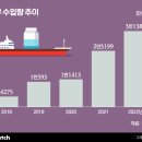 노는피자 나는치킨 이미지