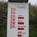 양명산