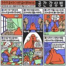 삼보사 | 유산을 살아 있게 하는 교육설계와 커뮤니케이션 전략1