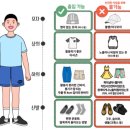 쿠팡 출고 알바 후기! OB 숏타임 투잡 할만하겠네요! (고양1센터 일용직)