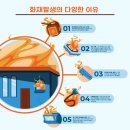 강화손세차장 이미지