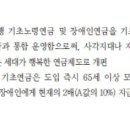 ﻿새누리 "기초노령연금 노인전부에게 지급못해" 공약폐기수순? 이미지