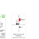 벧엘농장 이미지