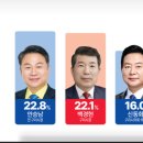 ㈜신동화 이미지