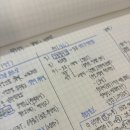 토형빌딩 이미지