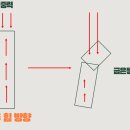 새움3로(동) 이미지