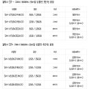 갤럭시탭 s9 가격 루머 이미지