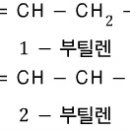 생화학 2010년 중간고사 3번 구조 이성질체 문제 이미지
