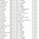 서산치과