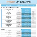 안경마스터(시장점) 이미지