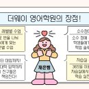 더웨이 영어학원 이미지