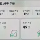 우리마트천곡점