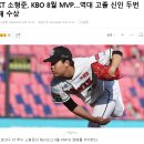 [KBO] 14년만에 고졸신인 데뷔시즌 10승 투수가 된 KT 소형준.gif 이미지