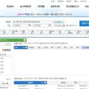 http://dart.fss.or.kr 금융감독원 전자공시시스템 이미지