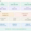 남대구우체국 | 임장 후기 3. 대구 달서구 본리동 성당래미안e-편한세상2단지