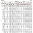 케이트분식당