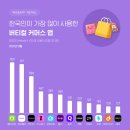 달커머스