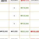 가양안경-와우렌즈 이미지