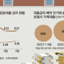 석목화랑 이미지