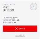 매봉(1) | 6. 청계산 등산 후기, 맛집 소담채 / 코스추천 매봉 / 소요시간 / 애플워치 후기 / 블랙야크 100대명산
