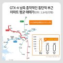 GTX 노선을 보면 집값이 보여 이미지